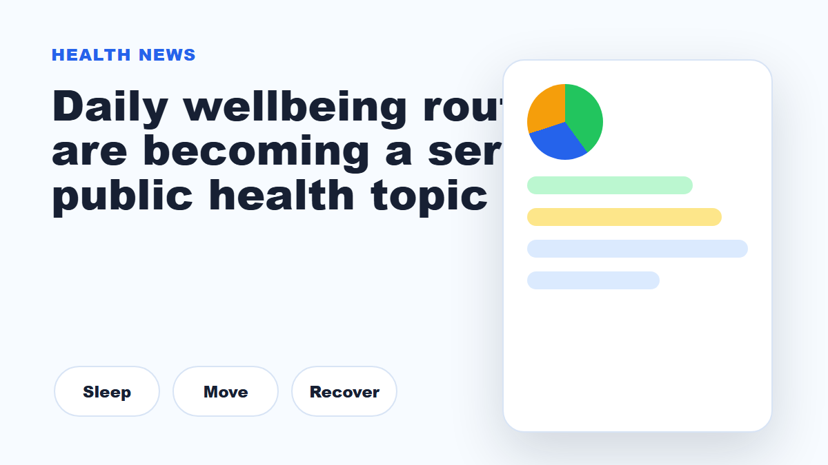 Illustration of daily wellbeing routines for sleep movement and recovery