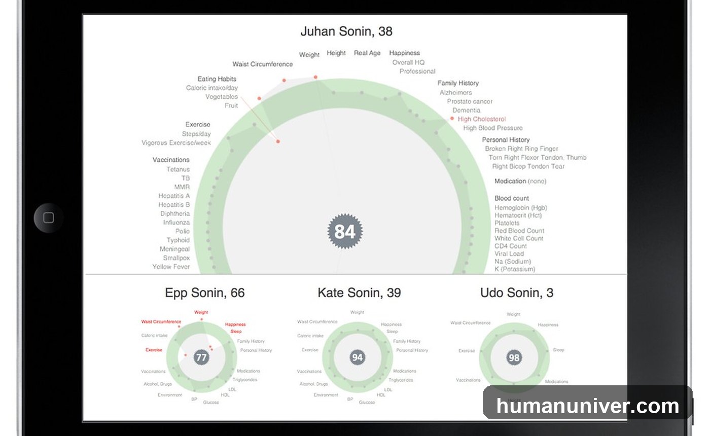 Smartphone health app used carefully with trusted sources